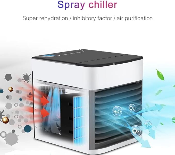 Arctic Air Ultra 3-in-1 Mini USB Portable Air Cooler | Personal Evaporative AC with LED Night Light for Home Office Travel